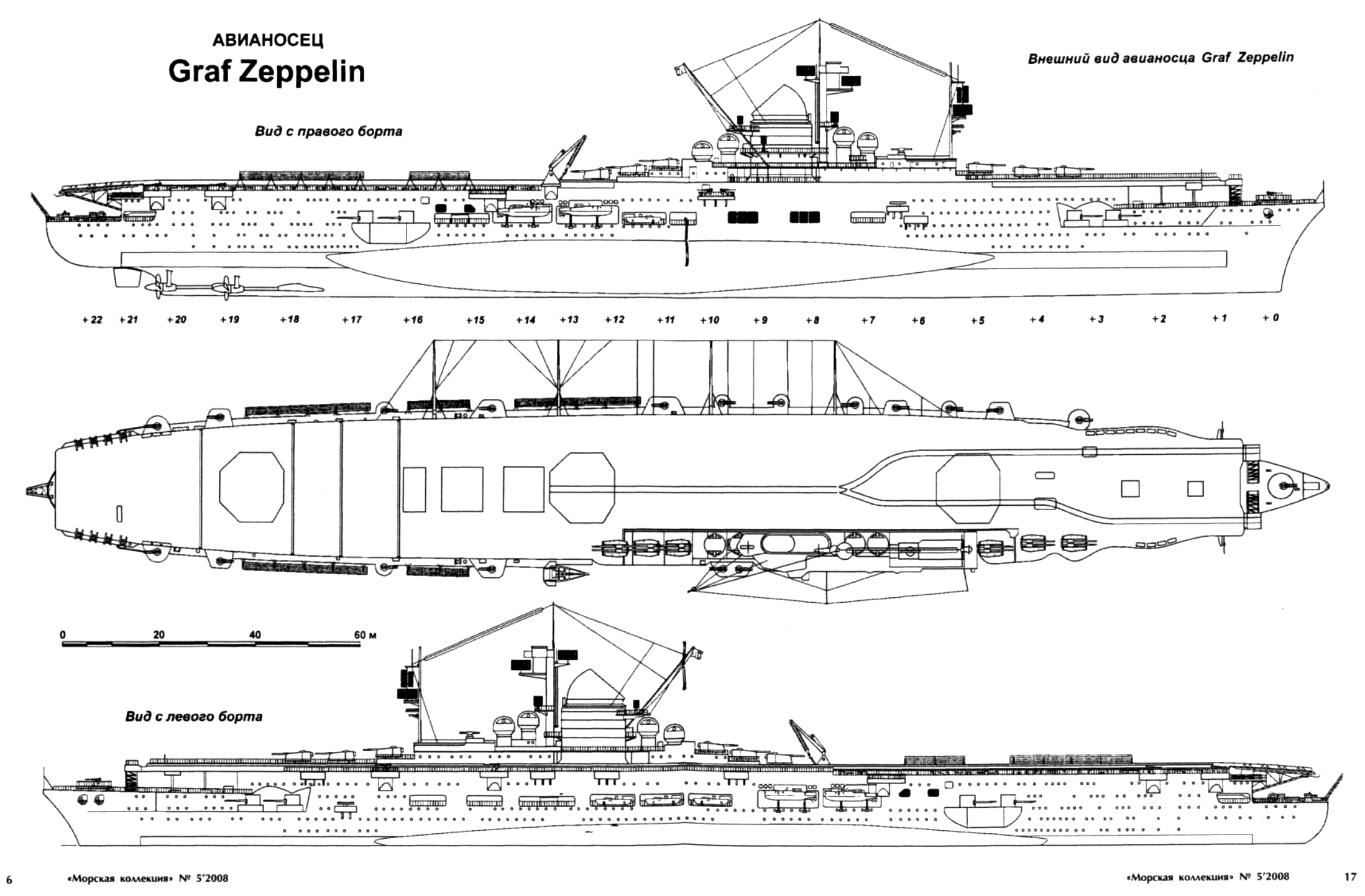 Graf Zeppelin