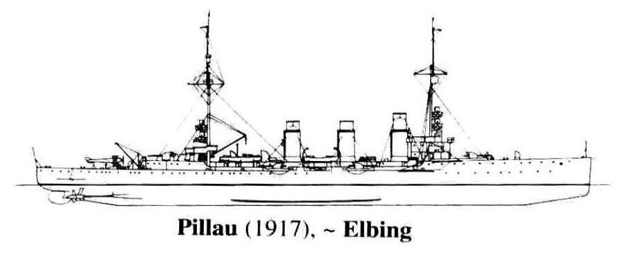Pillau