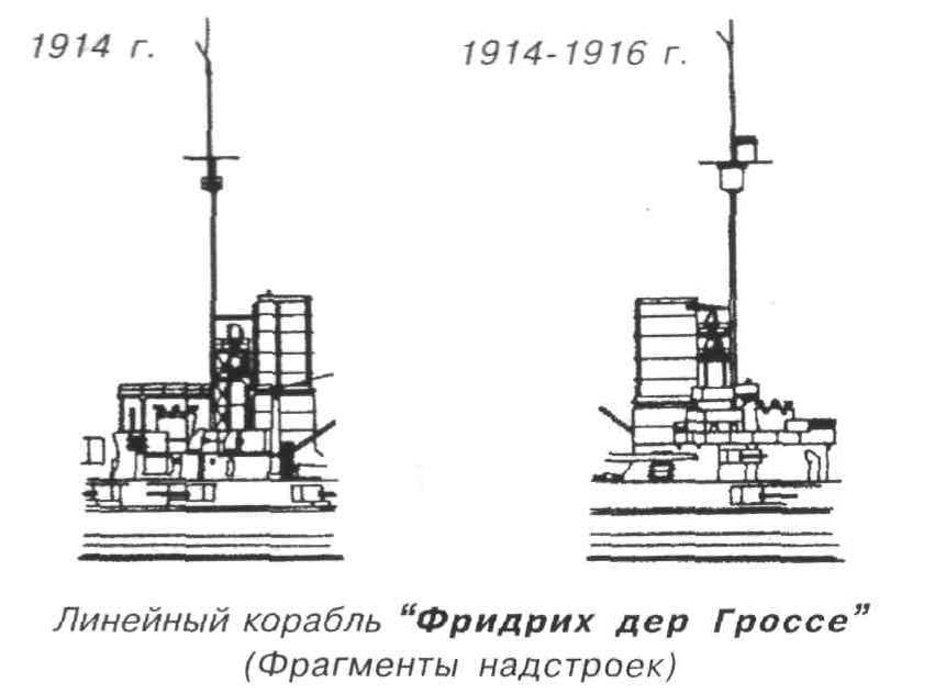 Friedrich der Grosse