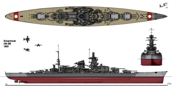 Scharnhorst