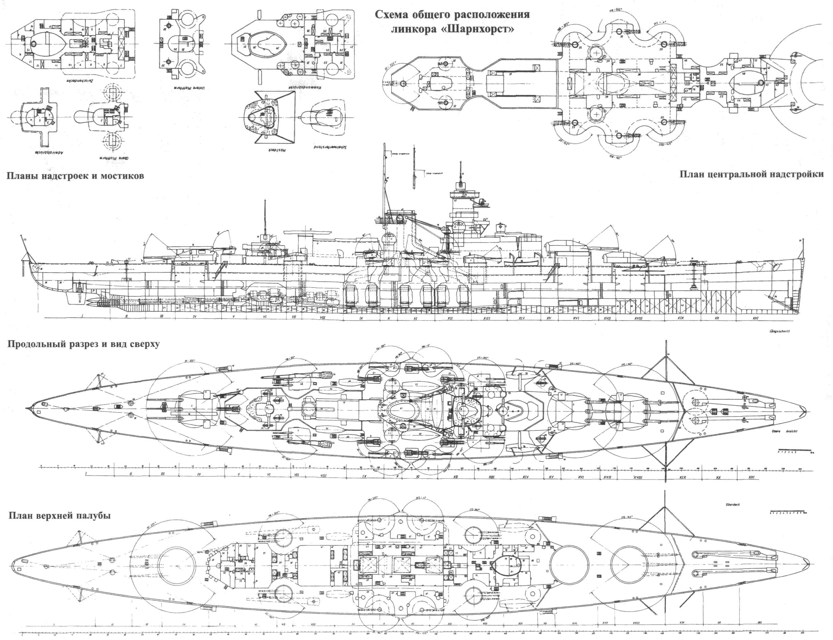 Scharnhorst