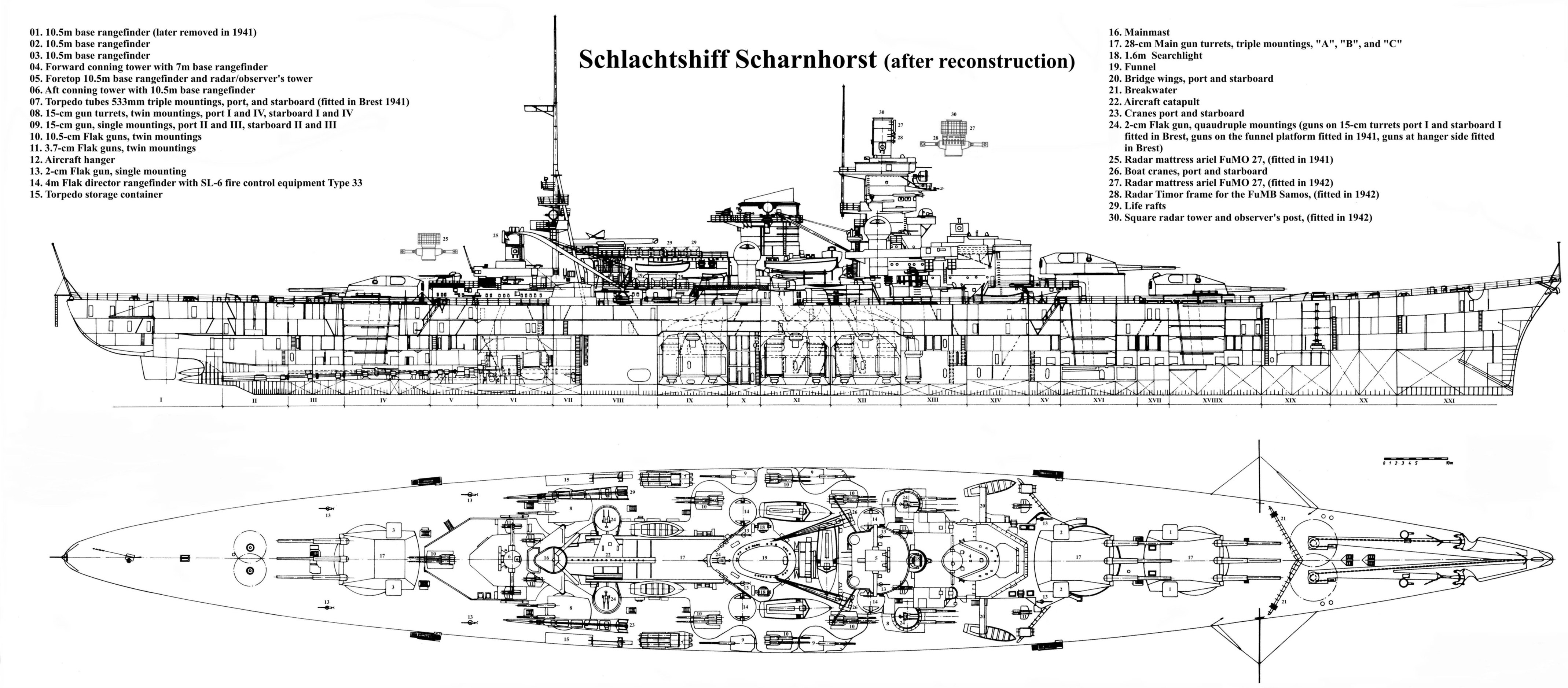 Scharnhorst