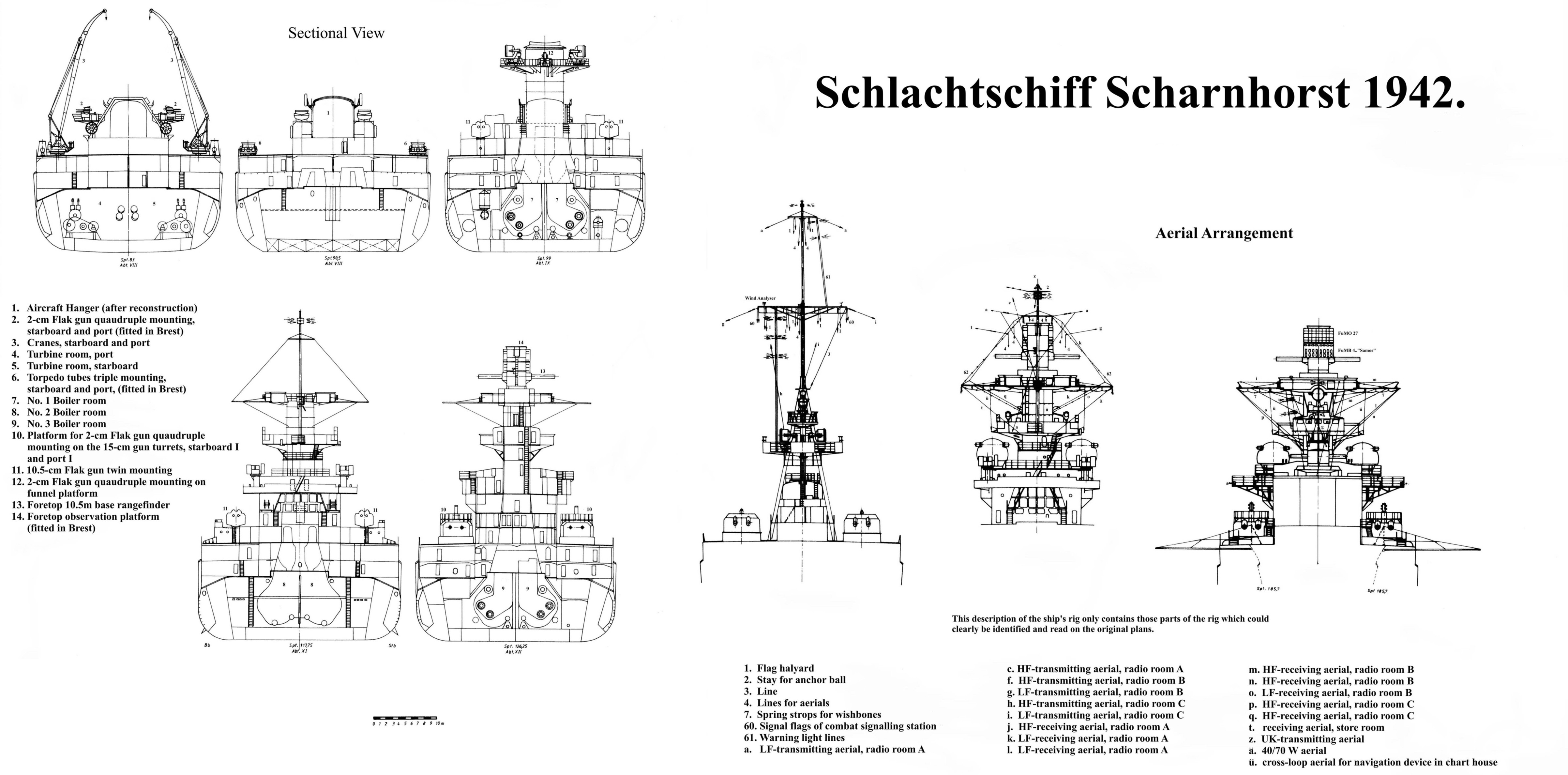 Scharnhorst