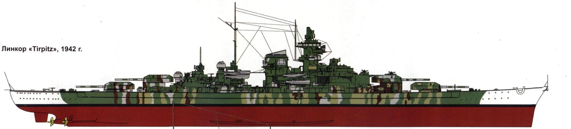 Tirpitz